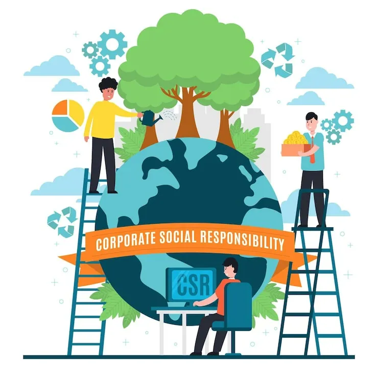 Corporate Social Responsibility (CSR) Corporate Social Responsibility (CSR)